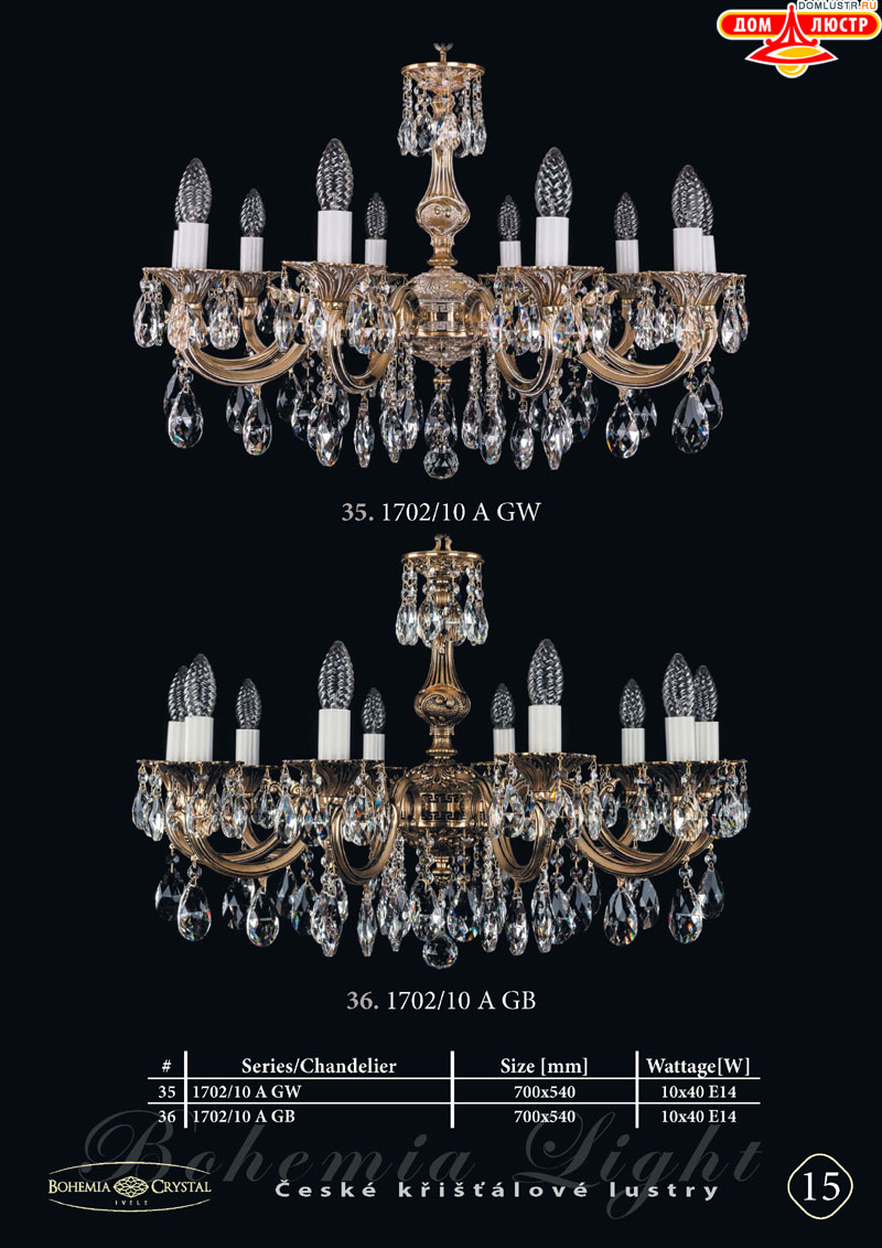 Bohemia_Ivele_str_15