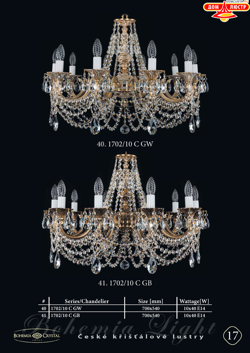 Bohemia_Ivele_str_17