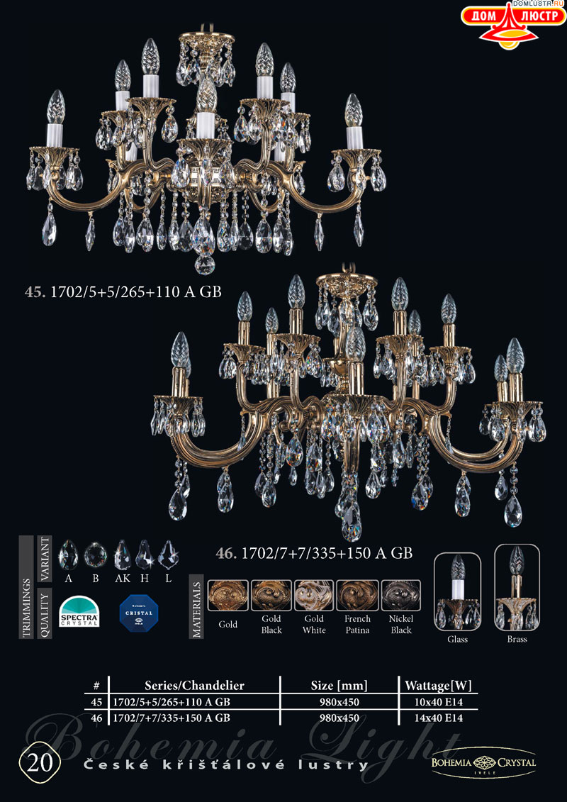 Bohemia_Ivele_str_20