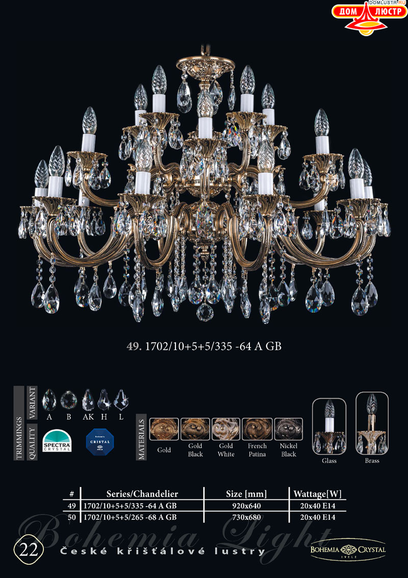 Bohemia_Ivele_str_22