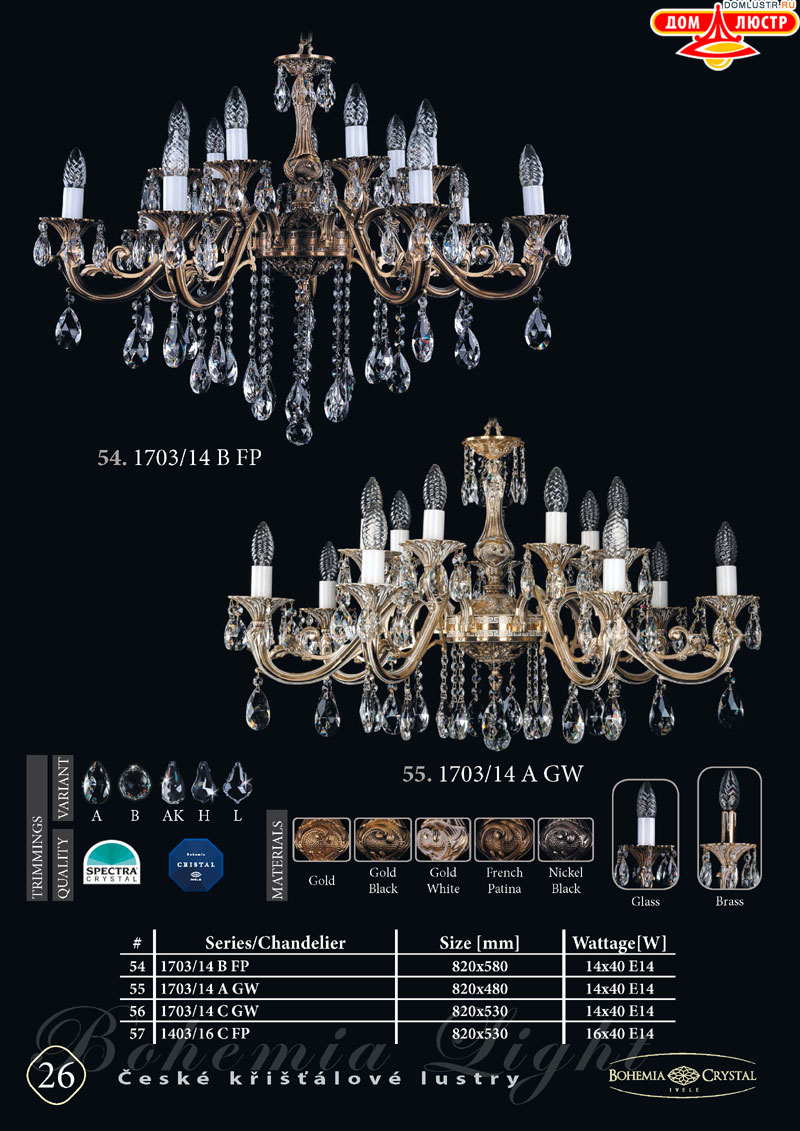 Bohemia_Ivele_str_26