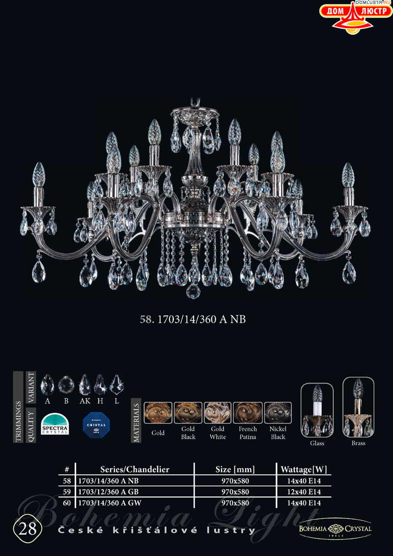 Bohemia_Ivele_str_28