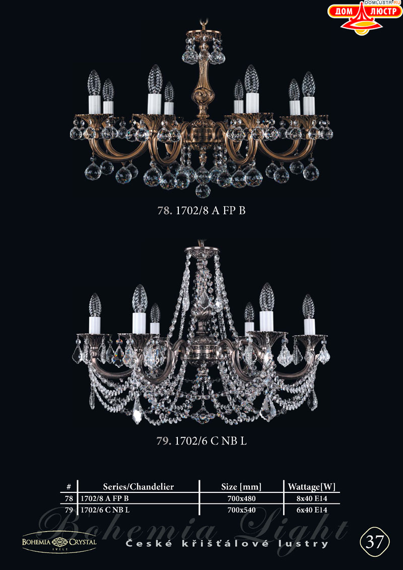 Bohemia_Ivele_str_37