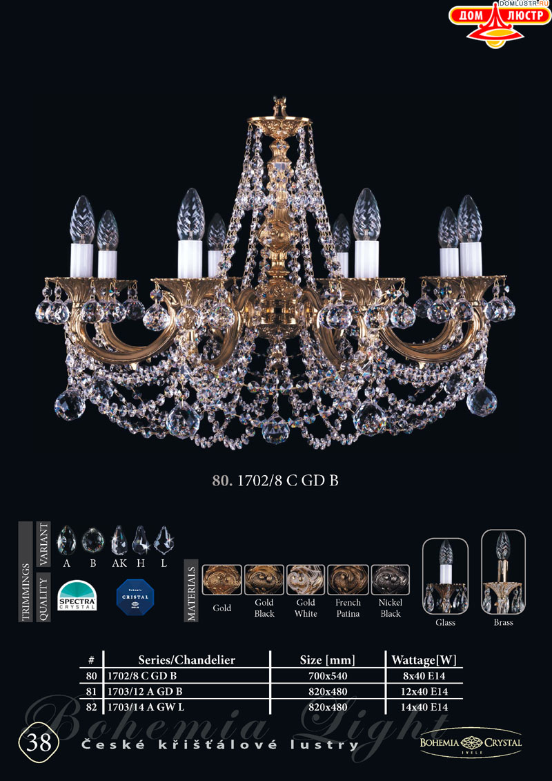 Bohemia_Ivele_str_38