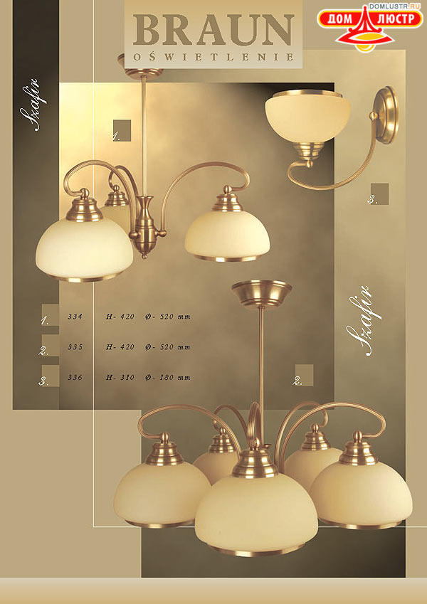 braun ���.: 08