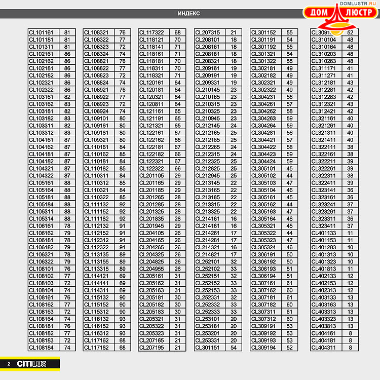 Citilux - ������ � ����������� �����, ���.: 153