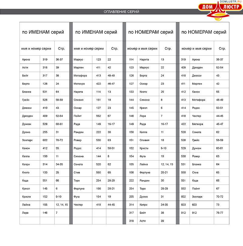 ������ � ����������� Citilux - �����, ���.: 02