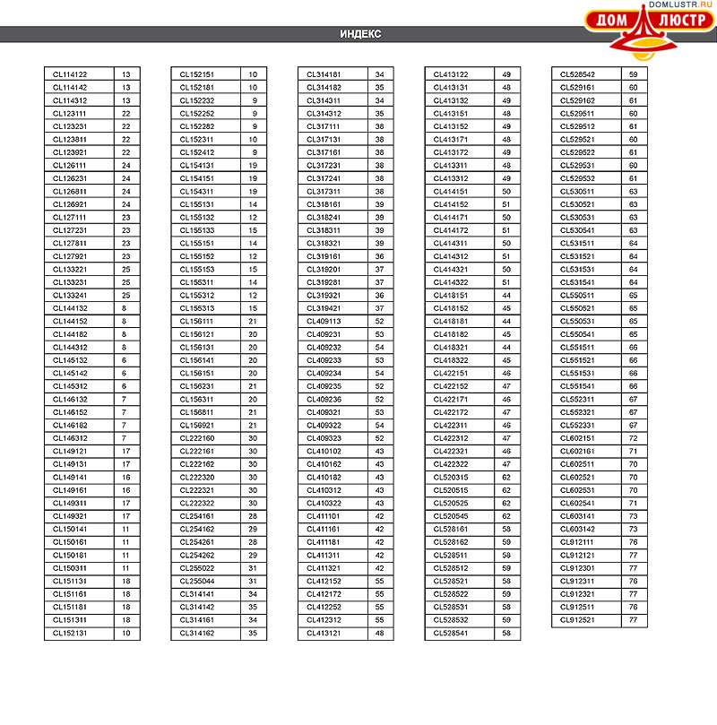 ������ � ����������� Citilux - �����, ���.: 03