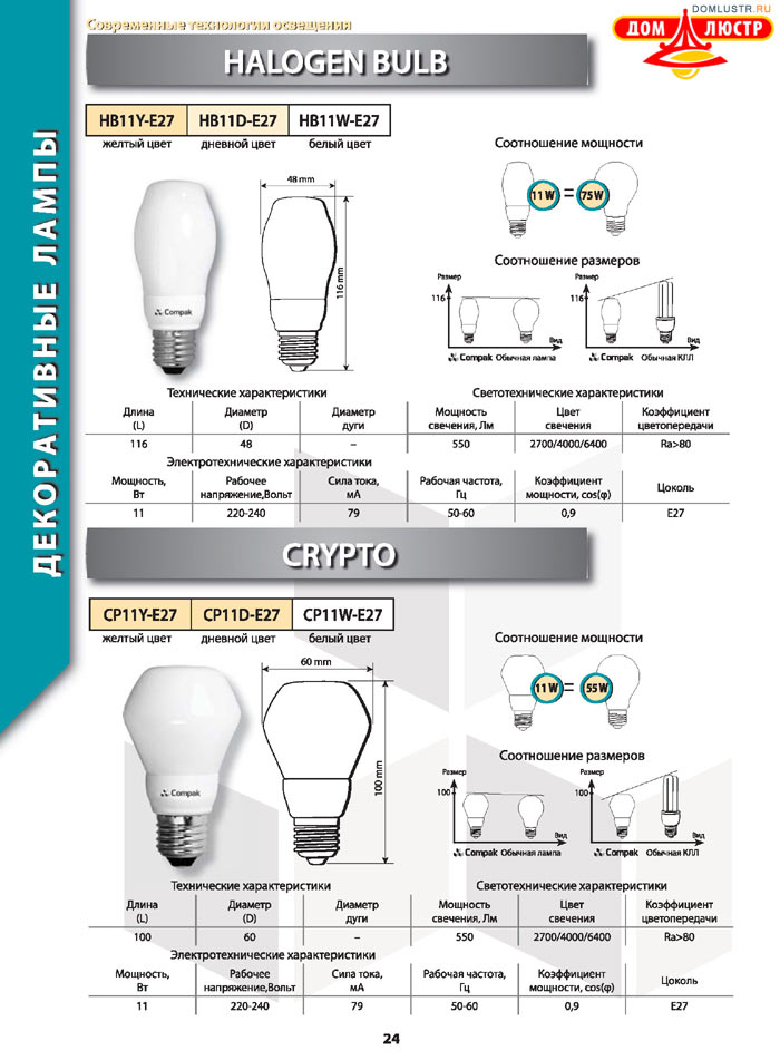 ����������������� ����� Compak ���.: 24