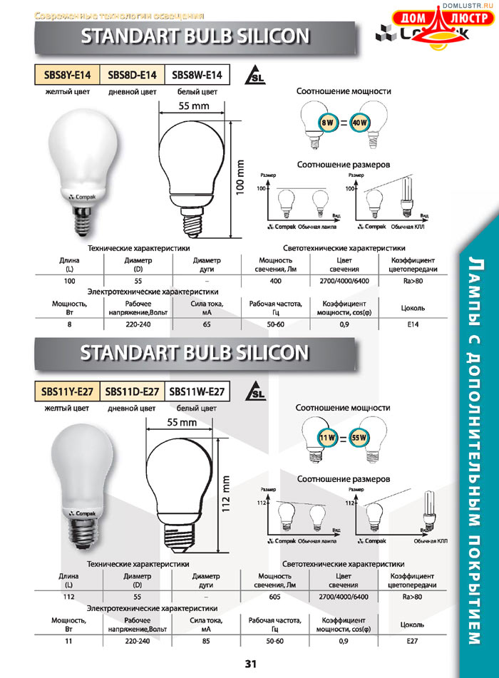 ����������������� ����� Compak ���.: 31