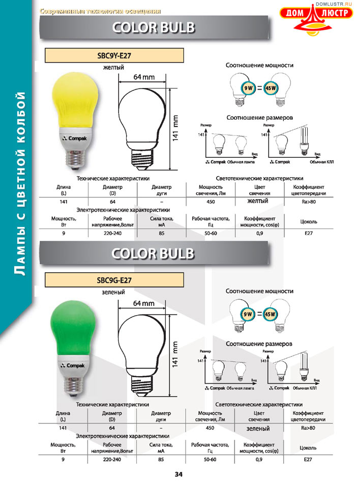 ����������������� ����� Compak ���.: 34