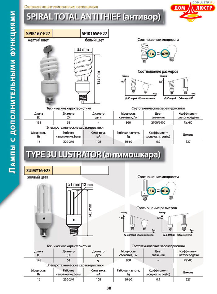 ����������������� ����� Compak ���.: 38