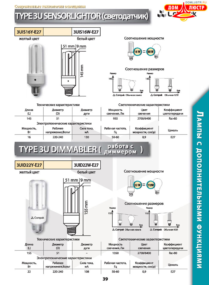����������������� ����� Compak ���.: 39