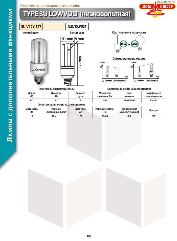 ����������������� ����� Compak ���.: 40