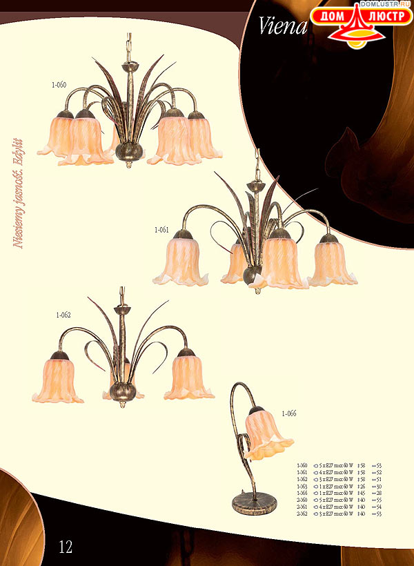 ������ edylit ���.: 012