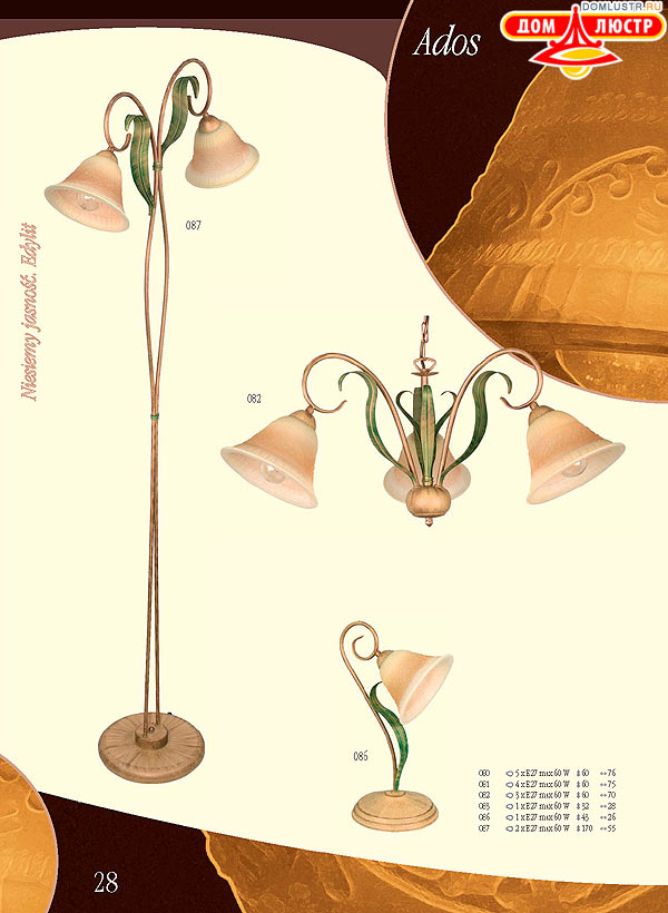 ������ edylit ���.: 028