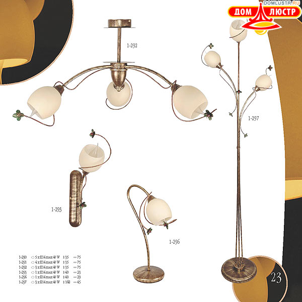 ������ edylit ���.: 023