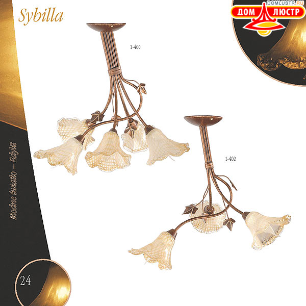 ������ edylit ���.: 024