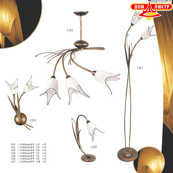 ������ edylit ���.: 027