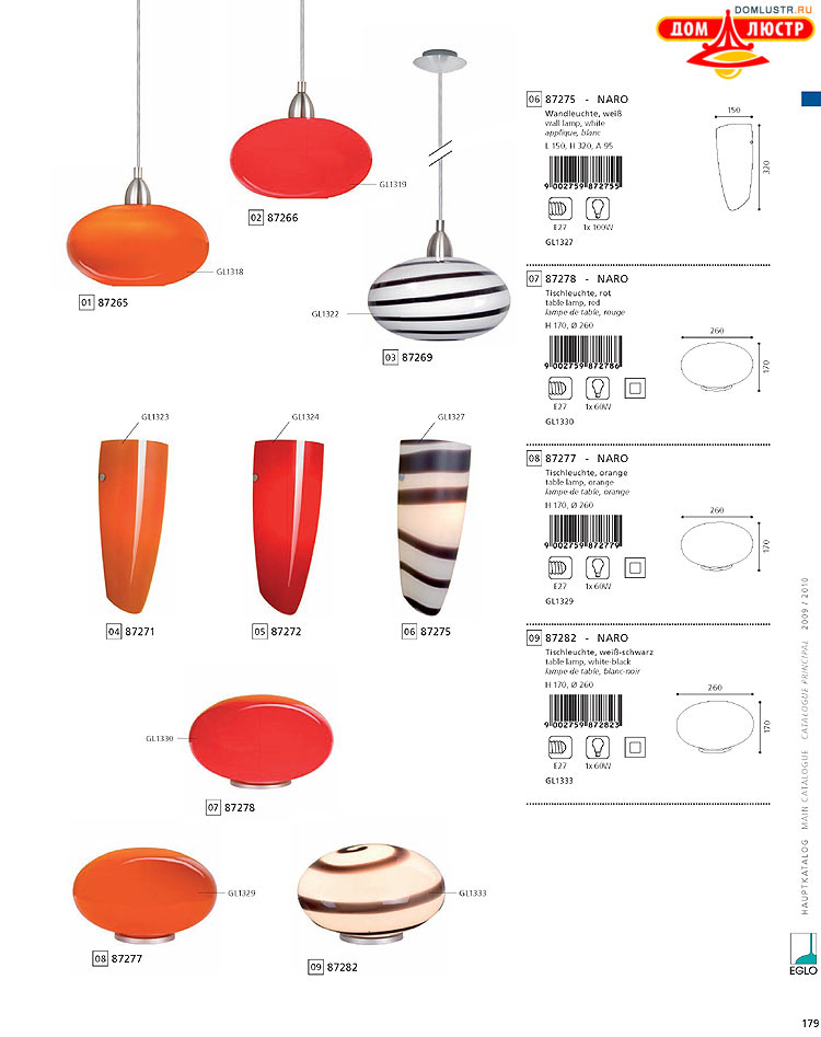 Eglo - ����������� � ������, ���.: 179