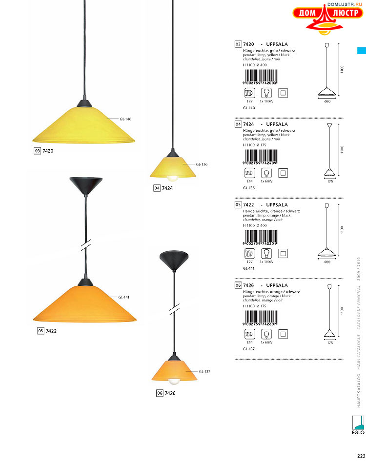 Eglo - ����������� � ������, ���.: 223