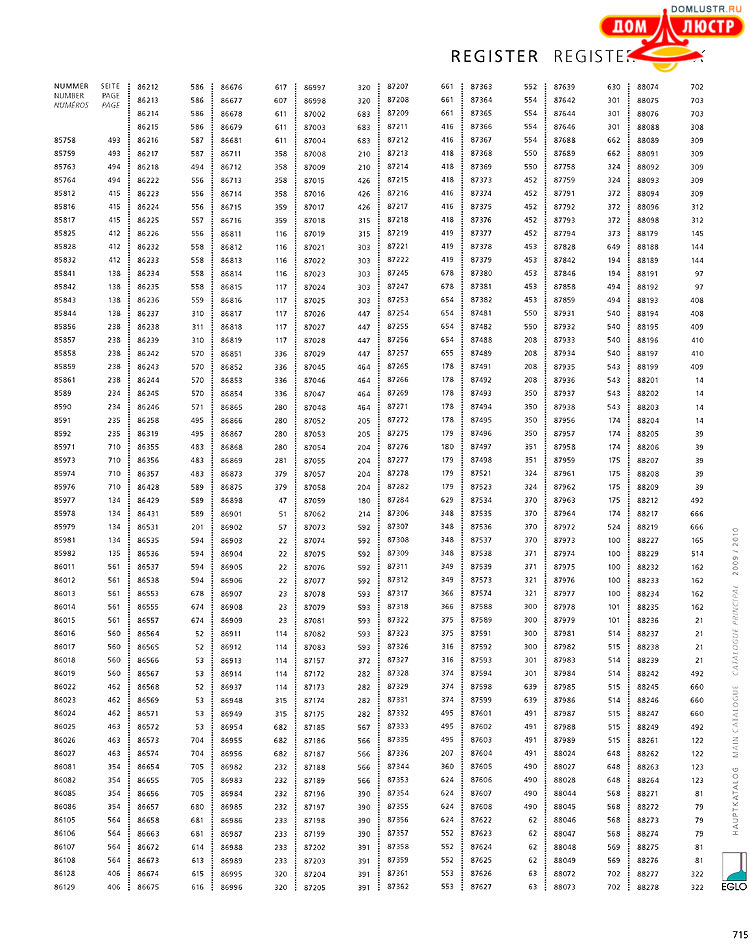 Eglo - ����������� � ������, ���.: 715