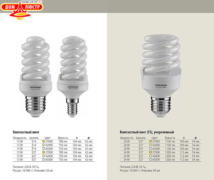 ��������������� - ����������������� �����, ������������ �����; ���.: 004