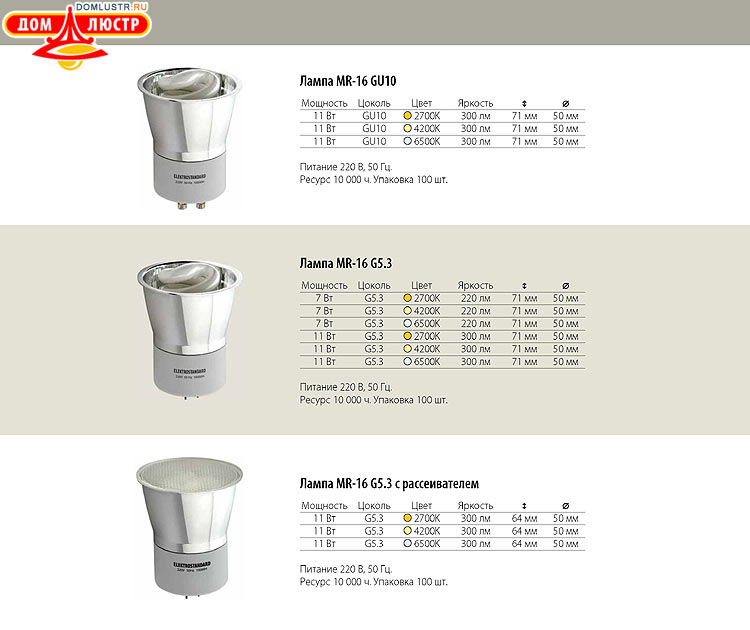 ��������������� - ����������������� �����, ������������ �����; ���.: 012