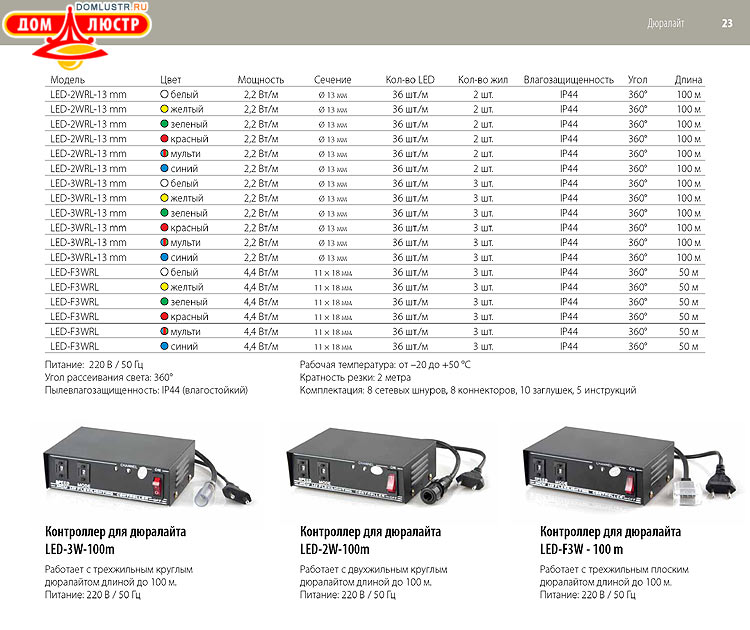 ��������������� - ����������������� �����, ������������ �����; ���.: 023