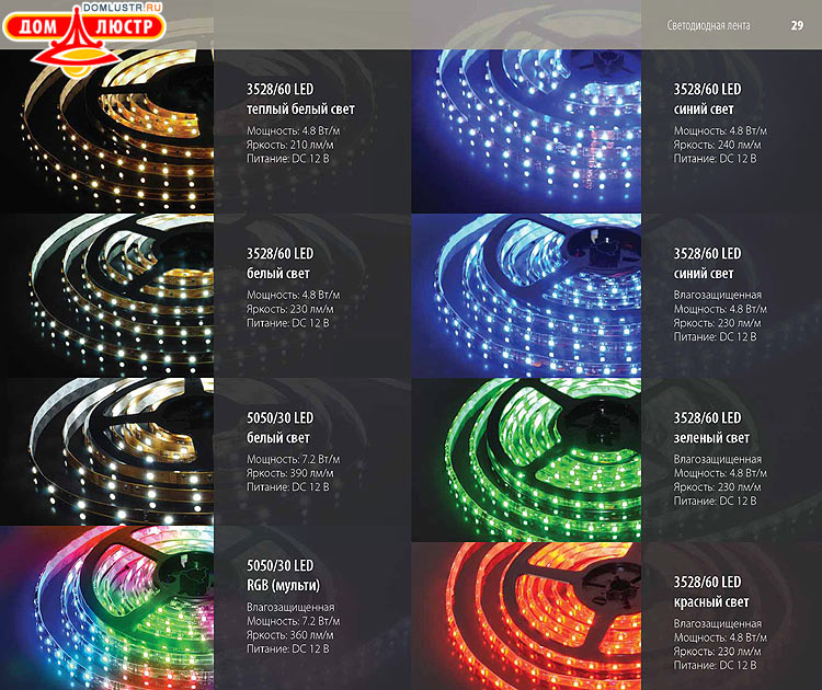 ��������������� - ����������������� �����, ������������ �����; ���.: 029