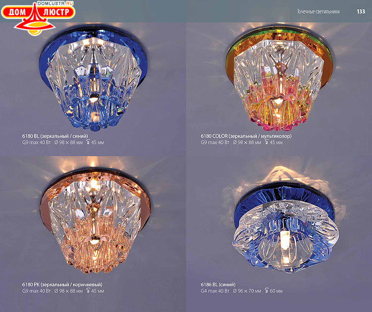 ��������������� - ����������������� �����, ������������ �����; ���.: 133