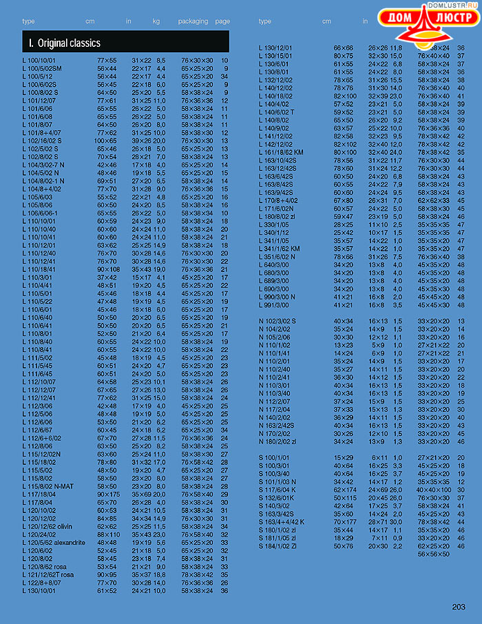 ����������� ������ (�����) Elite Bohemia, ���.: 203
