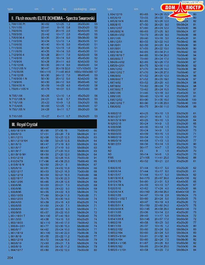 ����������� ������ (�����) Elite Bohemia, ���.: 204