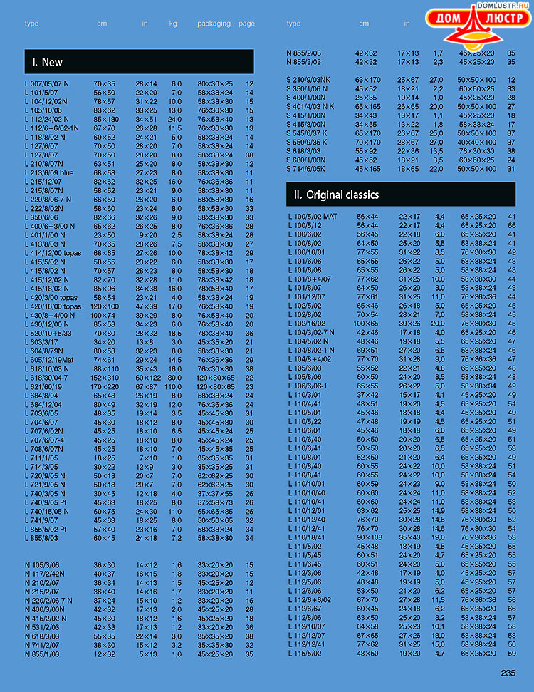 ������� ����������� ������ Elite Bohemia (���� �������), ���.: 235