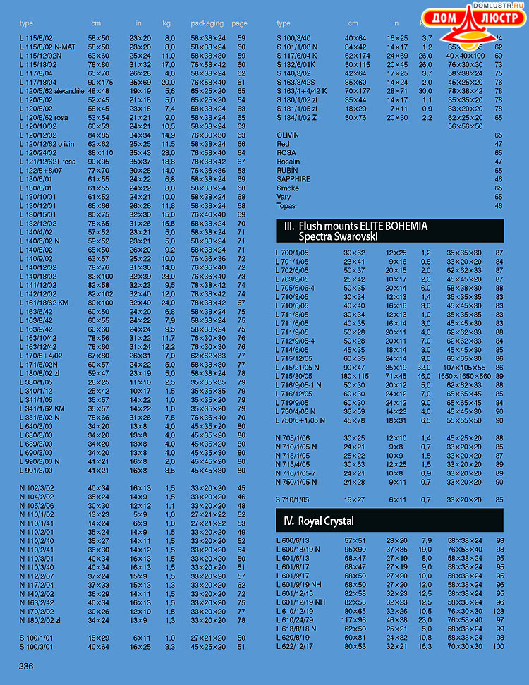 ������� ����������� ������ Elite Bohemia (���� �������), ���.: 236
