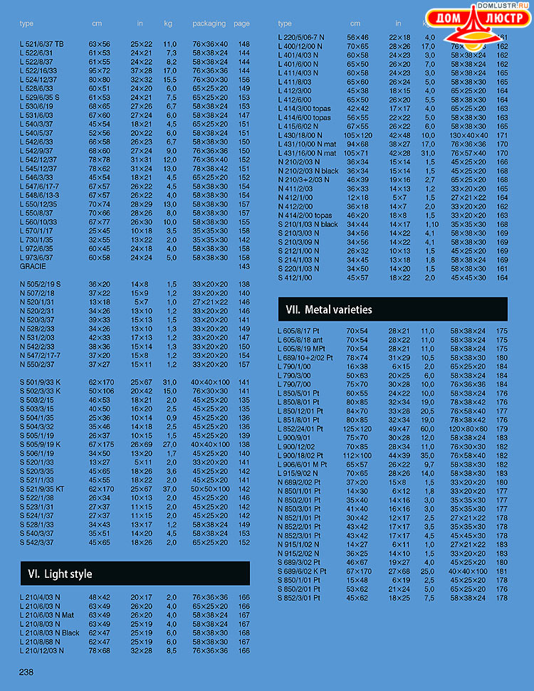 ������� ����������� ������ Elite Bohemia (���� �������), ���.: 238