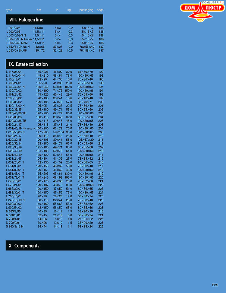 ������� ����������� ������ Elite Bohemia (���� �������), ���.: 239