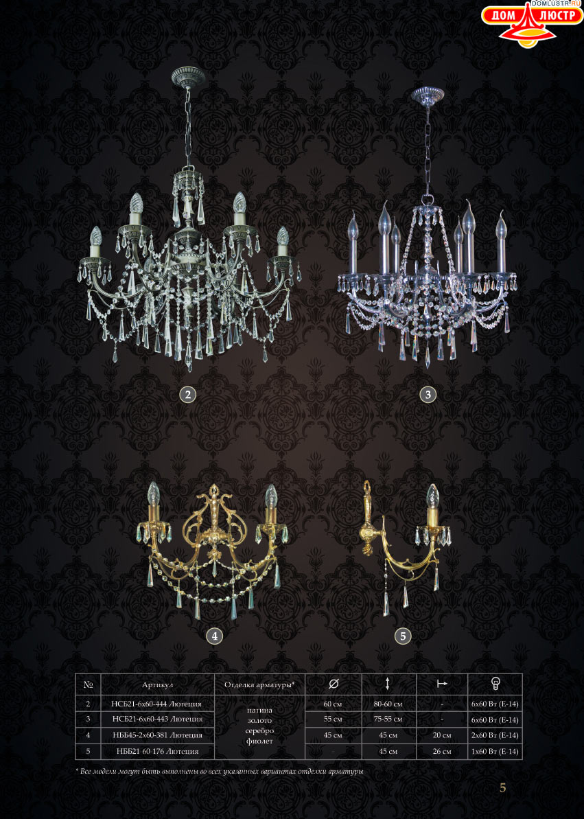 �������� - ������ � �����������, ���.: 05