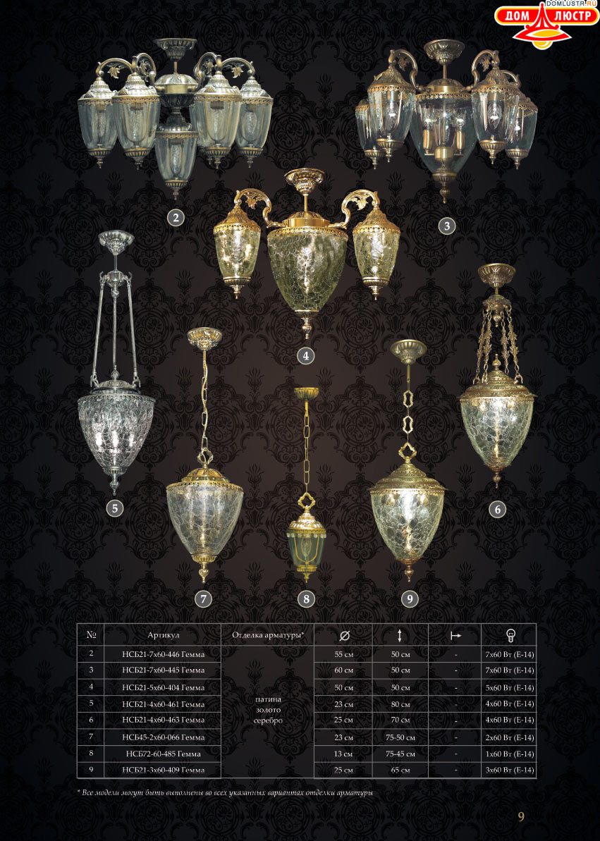 �������� - ������ � �����������, ���.: 09