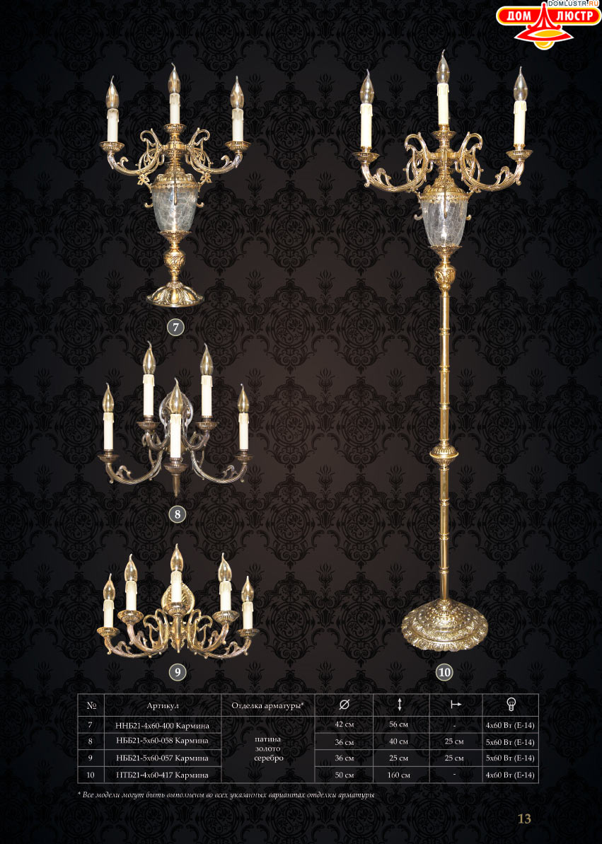 �������� - ������ � �����������, ���.: 13