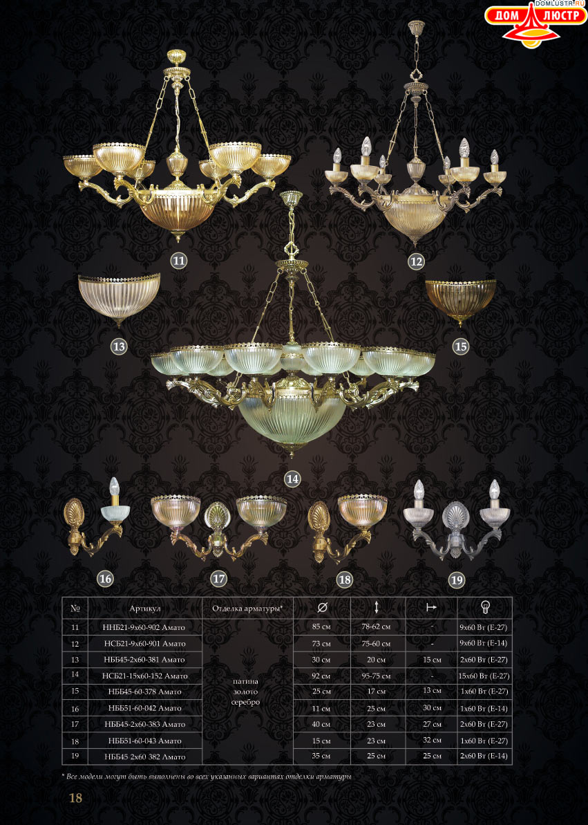 �������� - ������ � �����������, ���.: 18