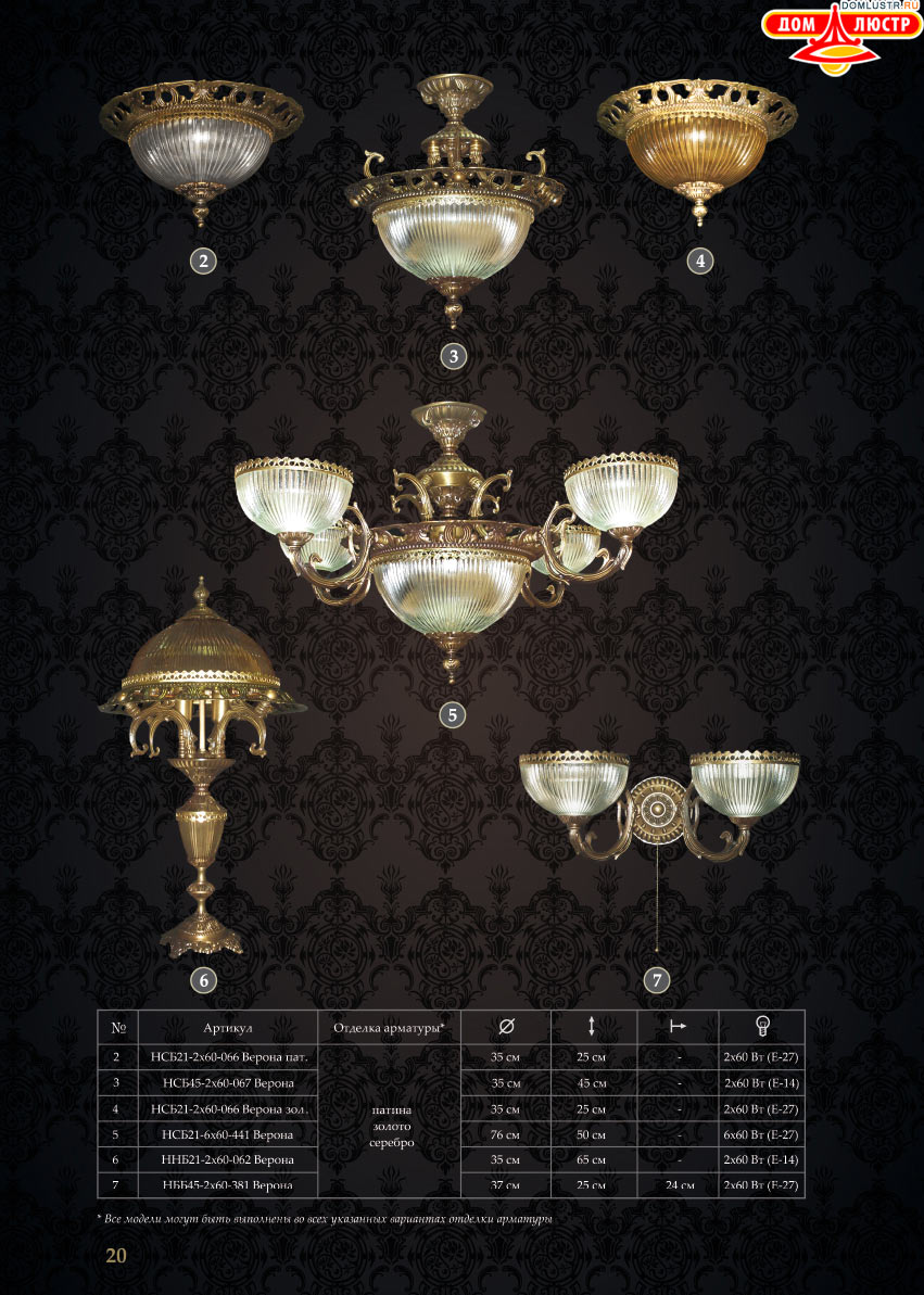 �������� - ������ � �����������, ���.: 20