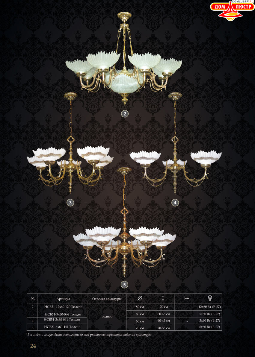 �������� - ������ � �����������, ���.: 24