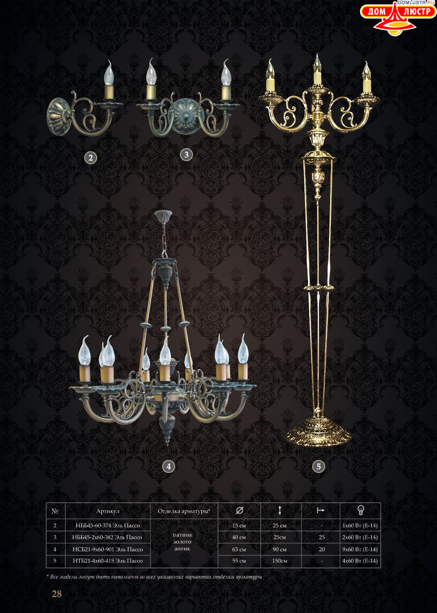 �������� - ������ � �����������, ���.: 28