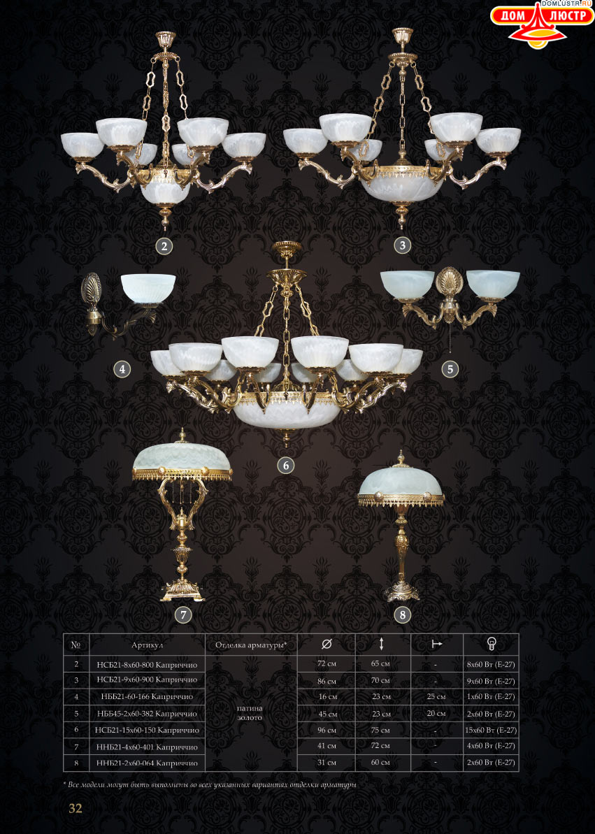 �������� - ������ � �����������, ���.: 32