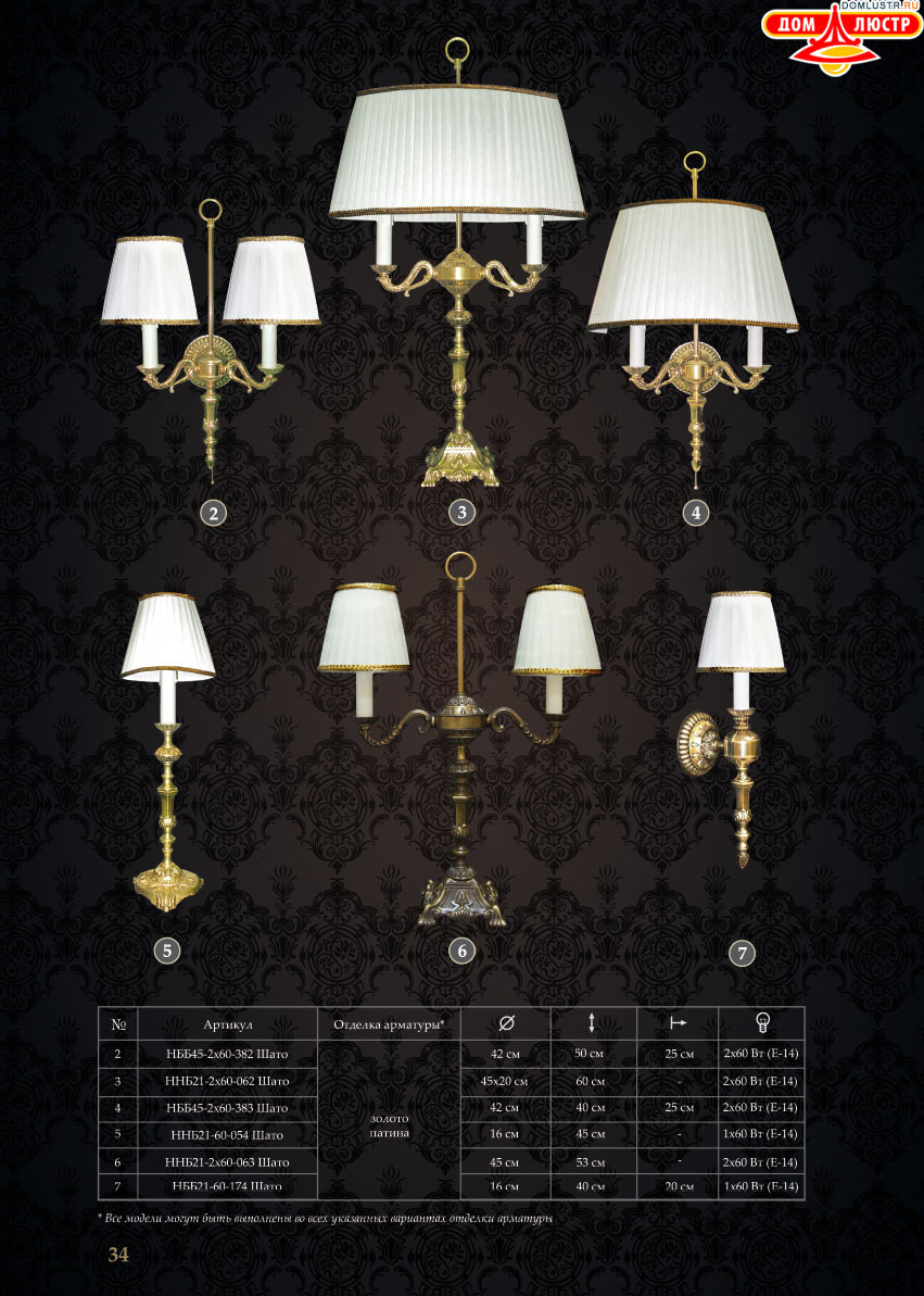 �������� - ������ � �����������, ���.: 34