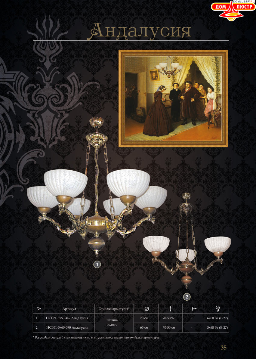 �������� - ������ � �����������, ���.: 35