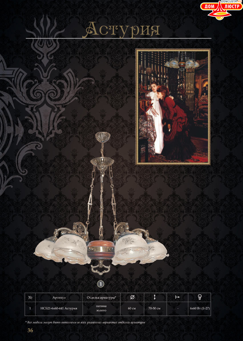 �������� - ������ � �����������, ���.: 36