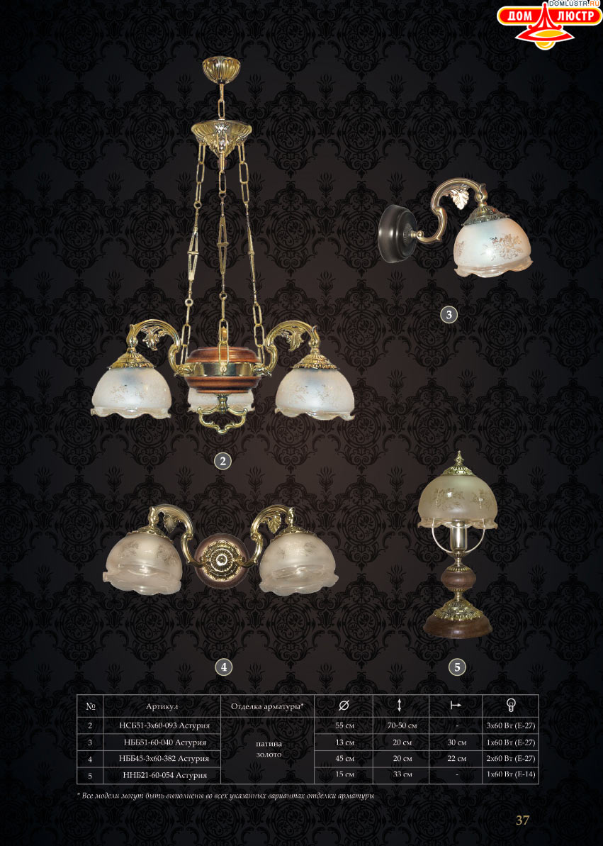 �������� - ������ � �����������, ���.: 37