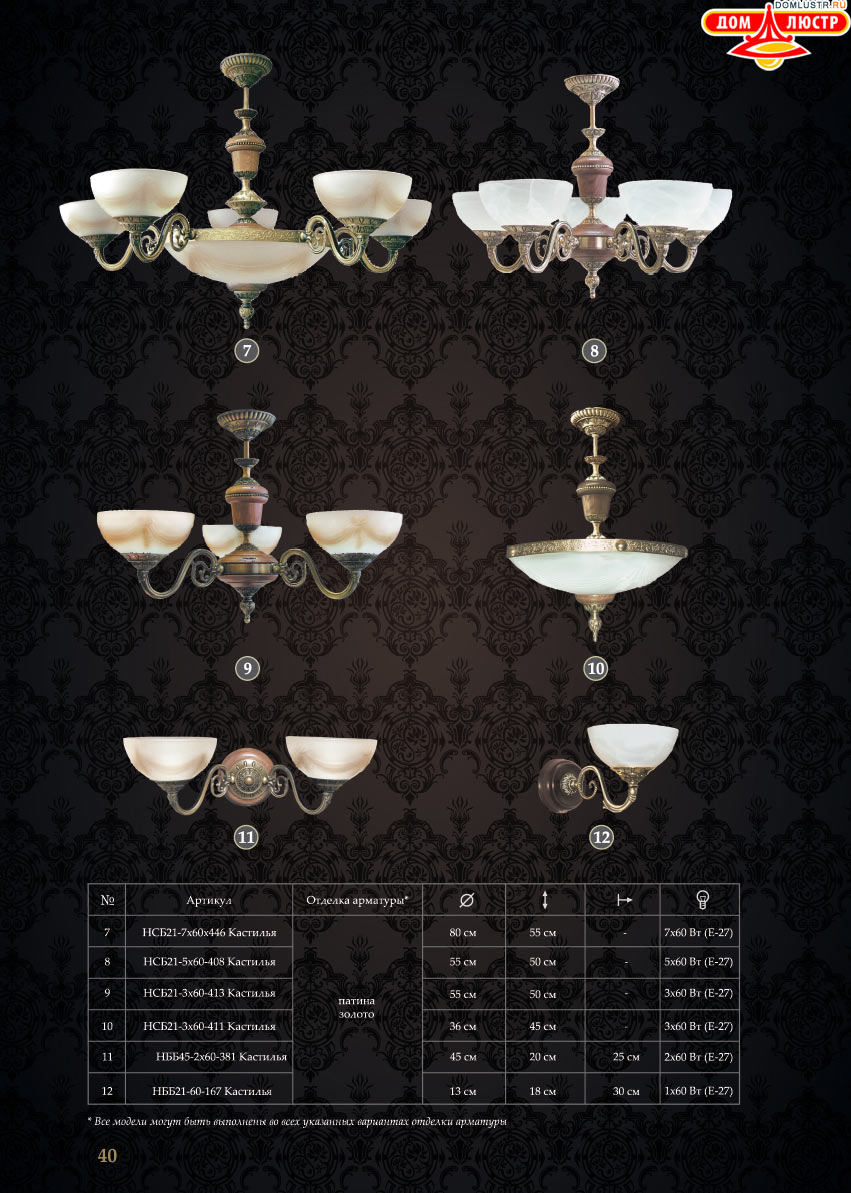 �������� - ������ � �����������, ���.: 40